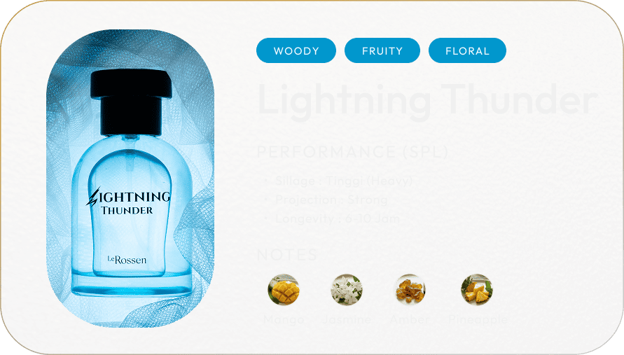Parfume Card 3